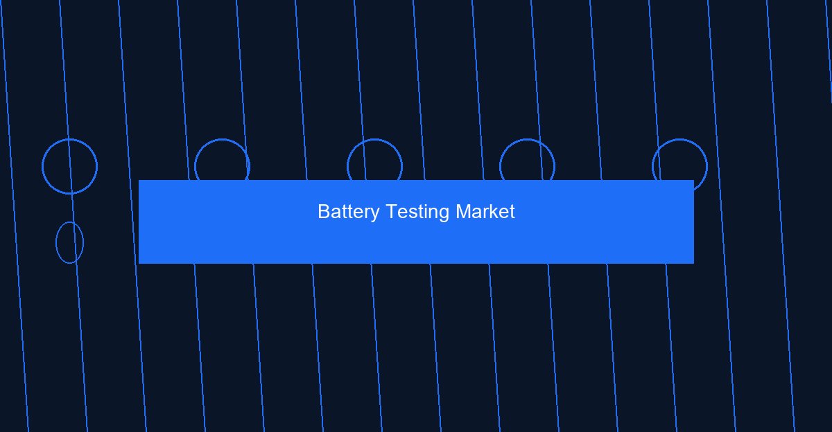 Battery testing market trends 2026 illustration showing global growth drivers